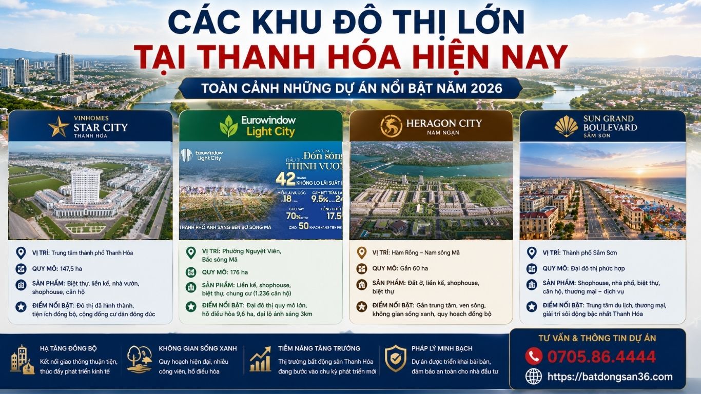 Các khu đô thị lớn tại thanh hóa hiện nay
