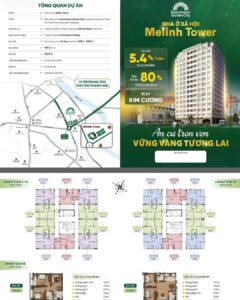Tổng quan dự án Nhà ở xã hội Eurowindow - Melinh Tower Thanh Hóa