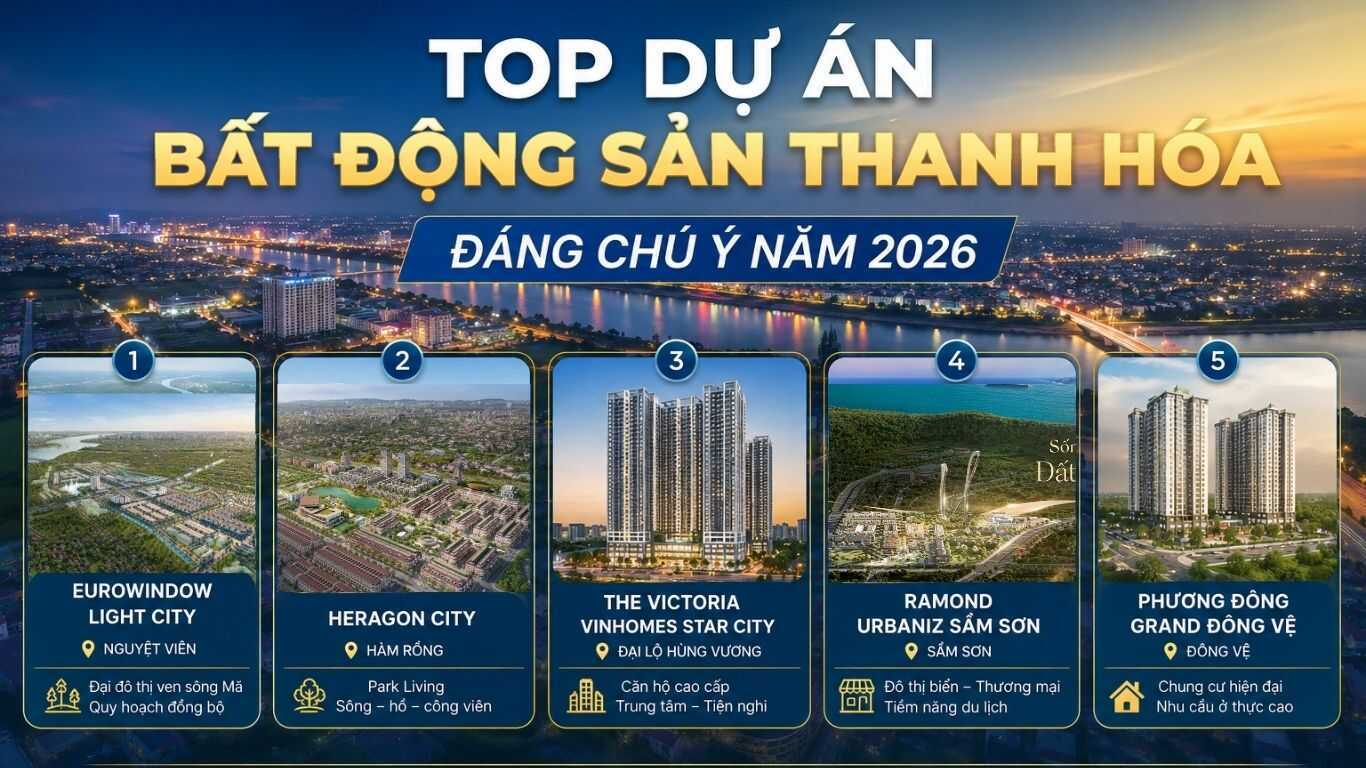 Top dự án bất động sản Thanh Hóa đáng chú ý năm 2026