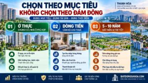 Cách chọn bất động sản Thanh Hóa theo mục tiêu đầu tư